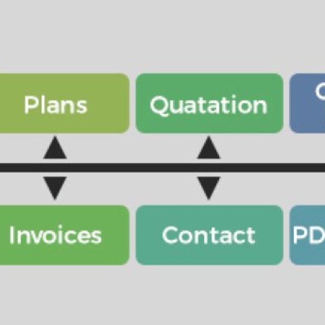 The Best DMS Features & Performance on The Cloud Can Be Cost-effective for Your Business
