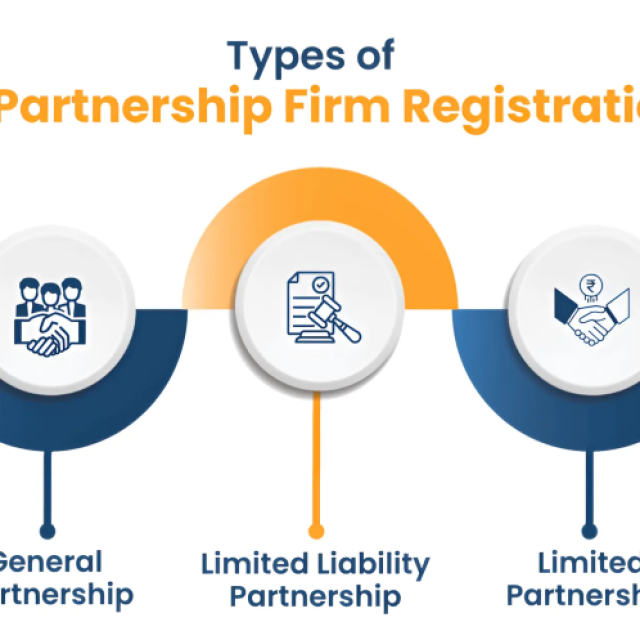 Get Expert Help for Partnership Firm Registration Online