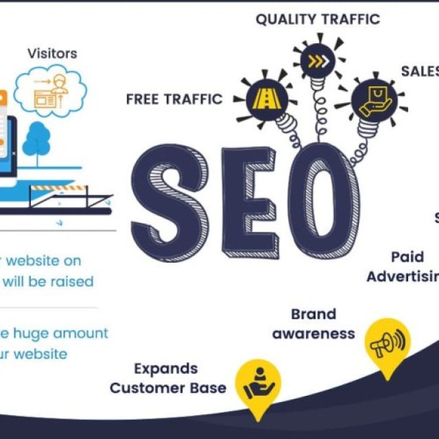 Professional Technical SEO experts-seohelp360