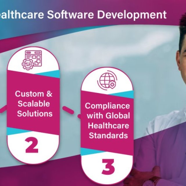 Custom Healthcare Software Development Company