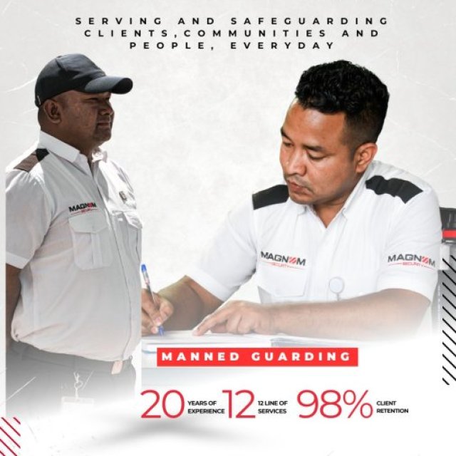 BeSt security Bouncers in Dubai