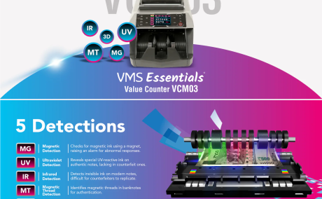 Elevate Your Cash Handling: Discover the Power of Value Counting Machines