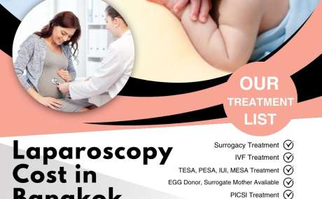 Laparoscopy Cost in Bangkok