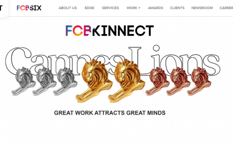 digital Marketing Agencies: The Key to  Unlocking Your Business Potential | FCBkinnet