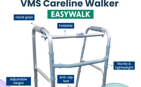 Discover Reliable Walkers for Patients