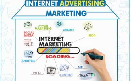 Best Digital Marketing Services Providers in Bangalore