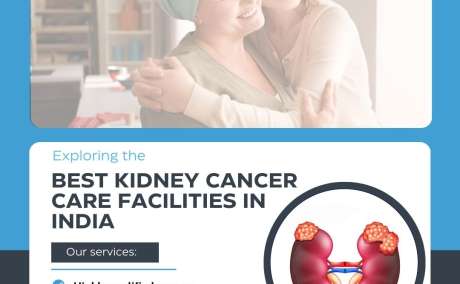 Best Surgeons for Kidney Cancer Treatment India