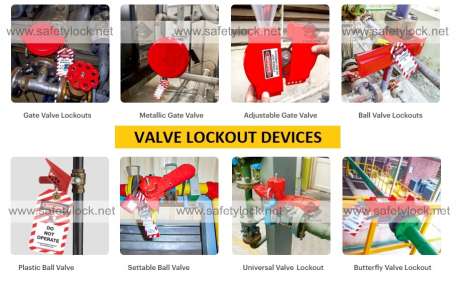 Essential Factors to Consider When Buying Lockout Padlocks