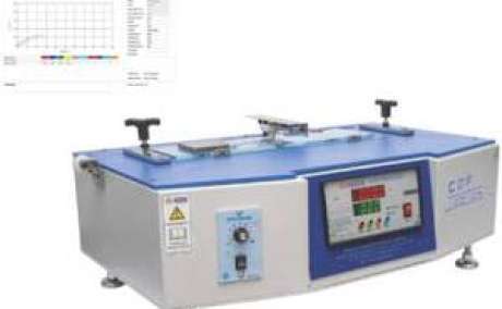 Co-efficient of friction tester