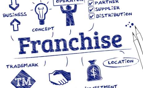 Grab Franchisee Opportunity Available Call 7708244092