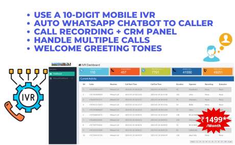 IVR with WhatsApp Chatbot services