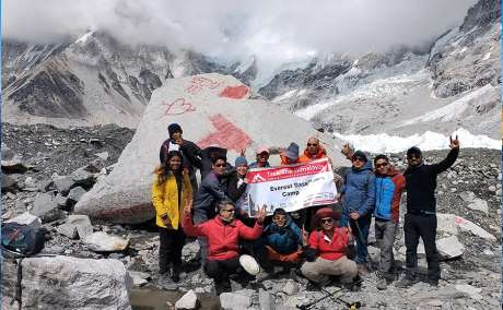 Everest Base Camp Trek: Ultimate Himalayan Adventure | Trek The Himalayas