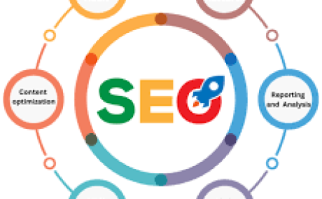 Refine your website ranking with Seohelp360