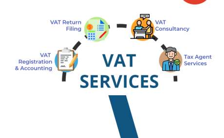 VAT Filing Experts in the UAE