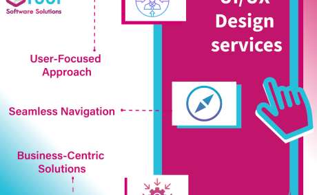 Drive Success with Exceptional UIUX Design Services!