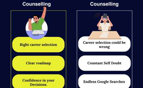 Top 10 career counsellors in delhi