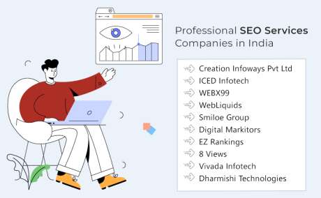 SEO Services Managed by Experts-Seohelp360