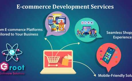 Ecommerce Development Services in Chandigarh Groot Software Solutions