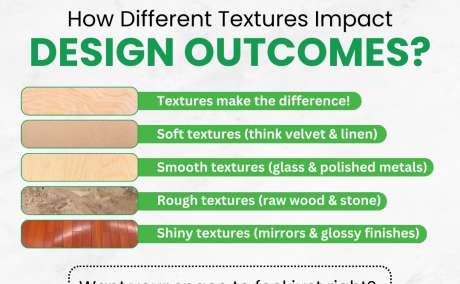 How Different Textures Impact DESIGN OUTCOMES? - MMInterio