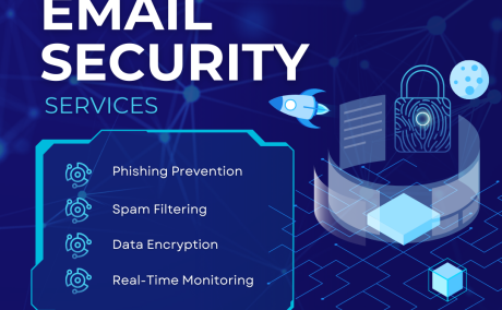 Securing Your Digital Communication: Email Security Strategies