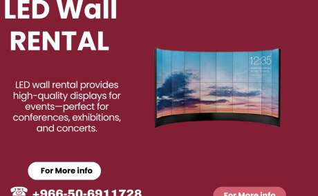 What is LED Wall Rental? A Cost-Effective Display Solution