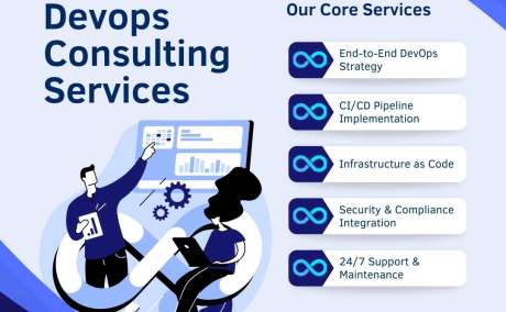 Expert DevOps Consulting Services for Seamless Automation & Scalability