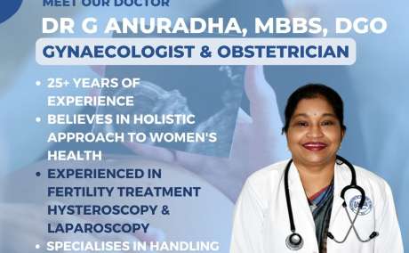 Best Gynecology Hospital In Champapet Hyderabad