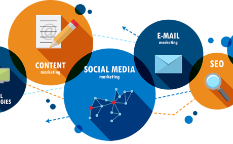 Digital Marketing Agency India
