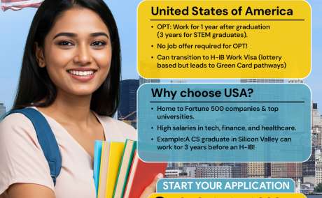 Why Study in the USA? Discover the Advantage with EduNexus Globe