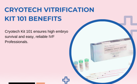 Cryotech Vitrification Kit 101 Benefits