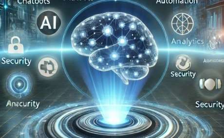 What Does a Custom AI Development Company Actually Do?