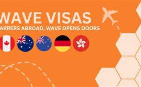 Best Tourist Visa Consultants in Delhi | Trusted Visa Experts