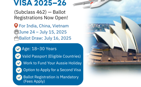Live, Work, and Travel in Australia with a Work and Holiday Visa
