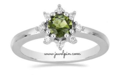 Wholesale Real Moldavite Gemstone Jewellery for Retail Success - JewelPin