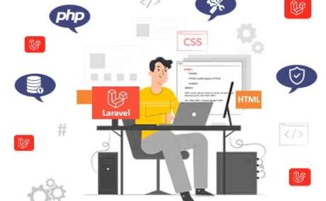 Professional Web Development Services in Ahmedabad to Boost Your Online Presence