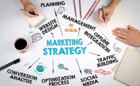 Digital Marketing Classes In Thane- ProiDeators