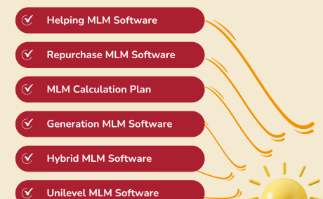 📌 Empower Your Network Marketing with Binary MLM Software in Punjab! 🚀