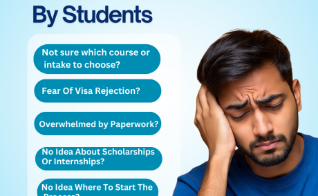 Study Abroad Without Stress - Made Simple with EduNexus Globe