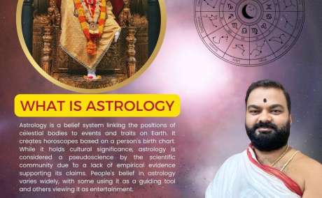 Best Astrologer in Bangalore—Raghavendra Joshi’s Trusted Guidance | Raghavendrajoshi.com