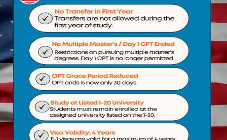 Is Your US Study Plan at Risk? New Rules Explained.
