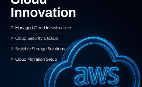 Take Your Business to a New Heights with Cloud Solutions