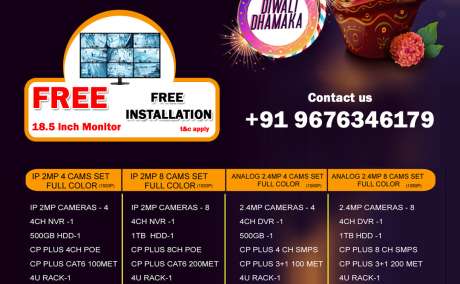 Best CCTV Installation Services In Hyderabad | CCTV  Cameras