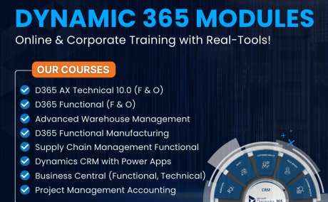 D365 All Modules | Corporate & Online Training Visualpath