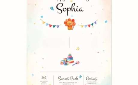 Birthday Invitation Cards