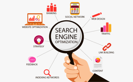 What Sets a Leading SEO and Search Engine Marketing Company Apart in Chennai