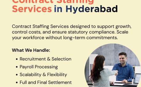 Smart Staffing for Dynamic Businesses