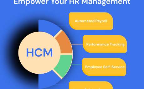 Integrated HCM Portal for End-to-End HR Management
