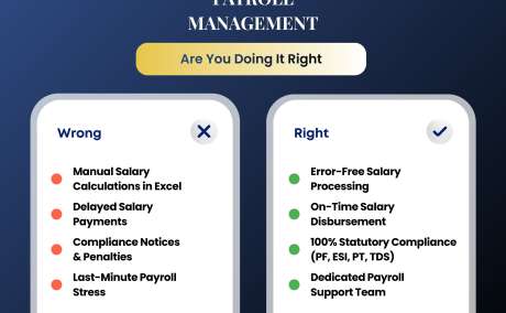 Transform you payroll process Today