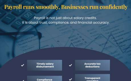 Streamlined Payroll Management for Growing Businesses