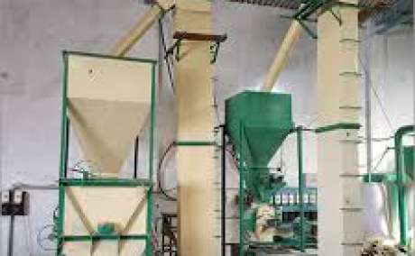 Fish Feed Plant Manufacturers in India